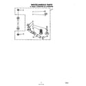 Whirlpool LA7005XPW0 miscellaneous diagram