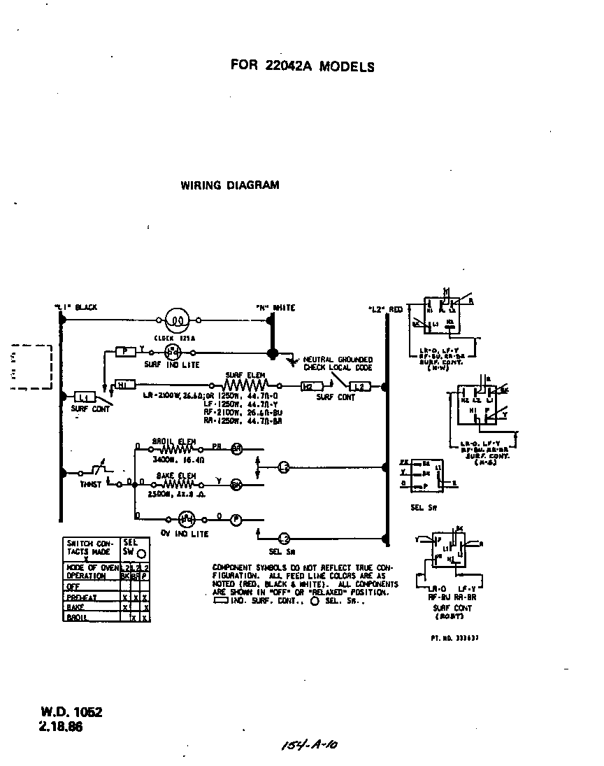 Roper 2204*0A ^22042a diagram