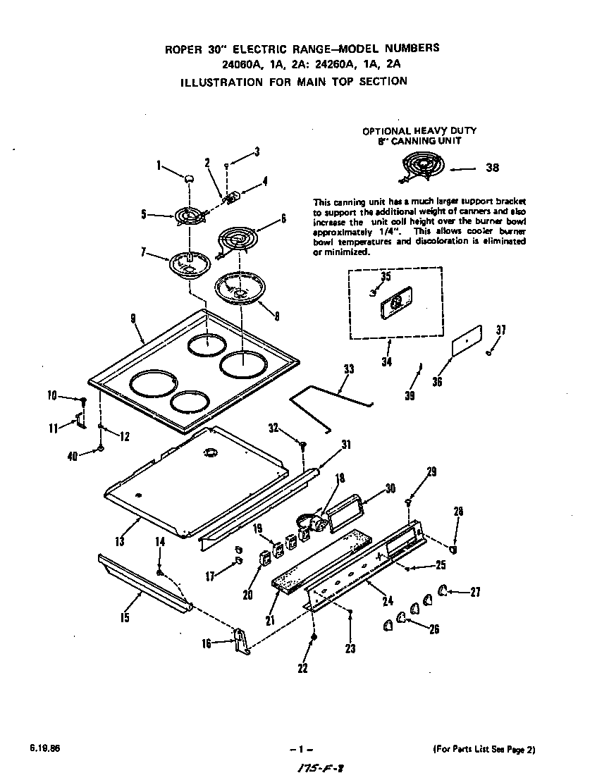 Roper 2406*3A main top diagram