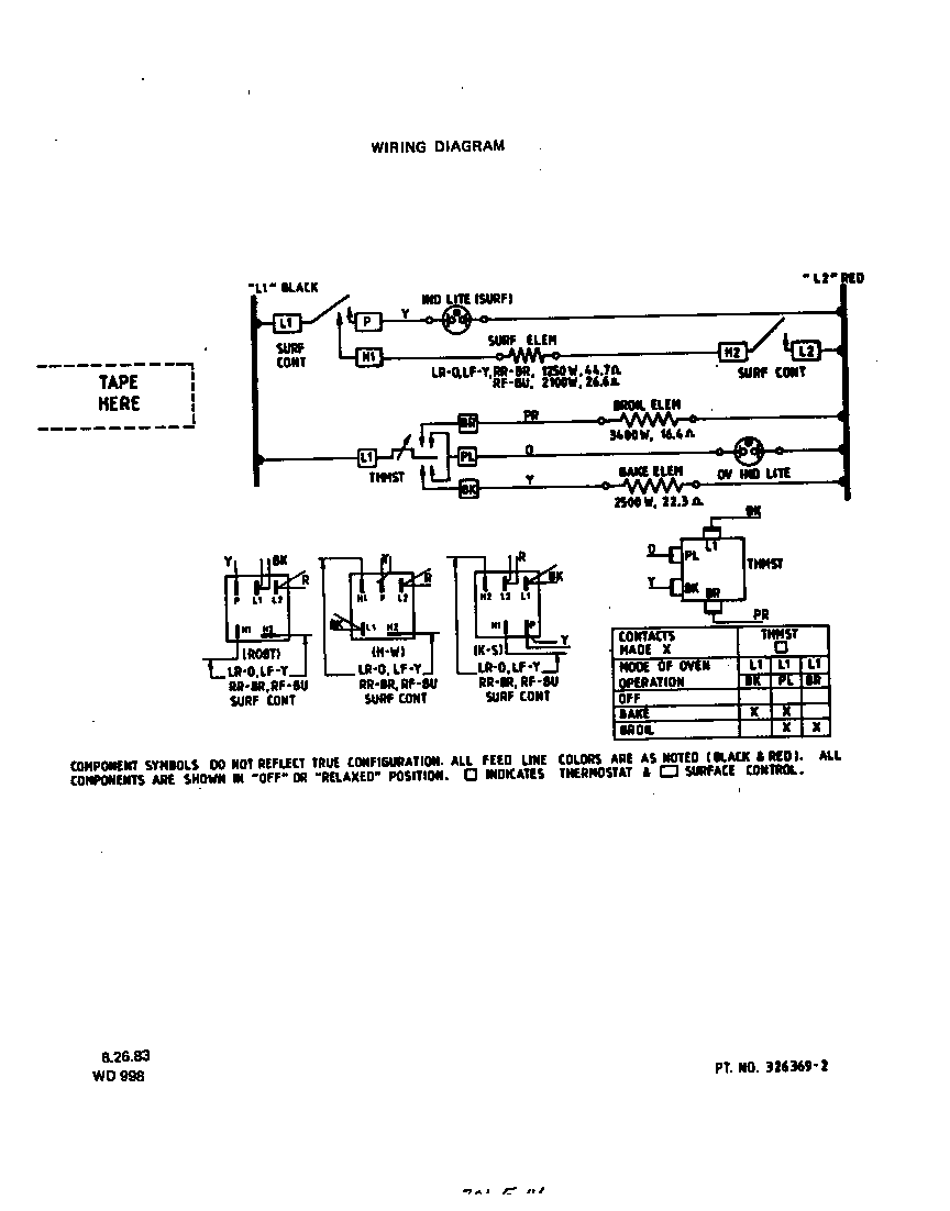 Roper F5057*0 wiring diagram diagram