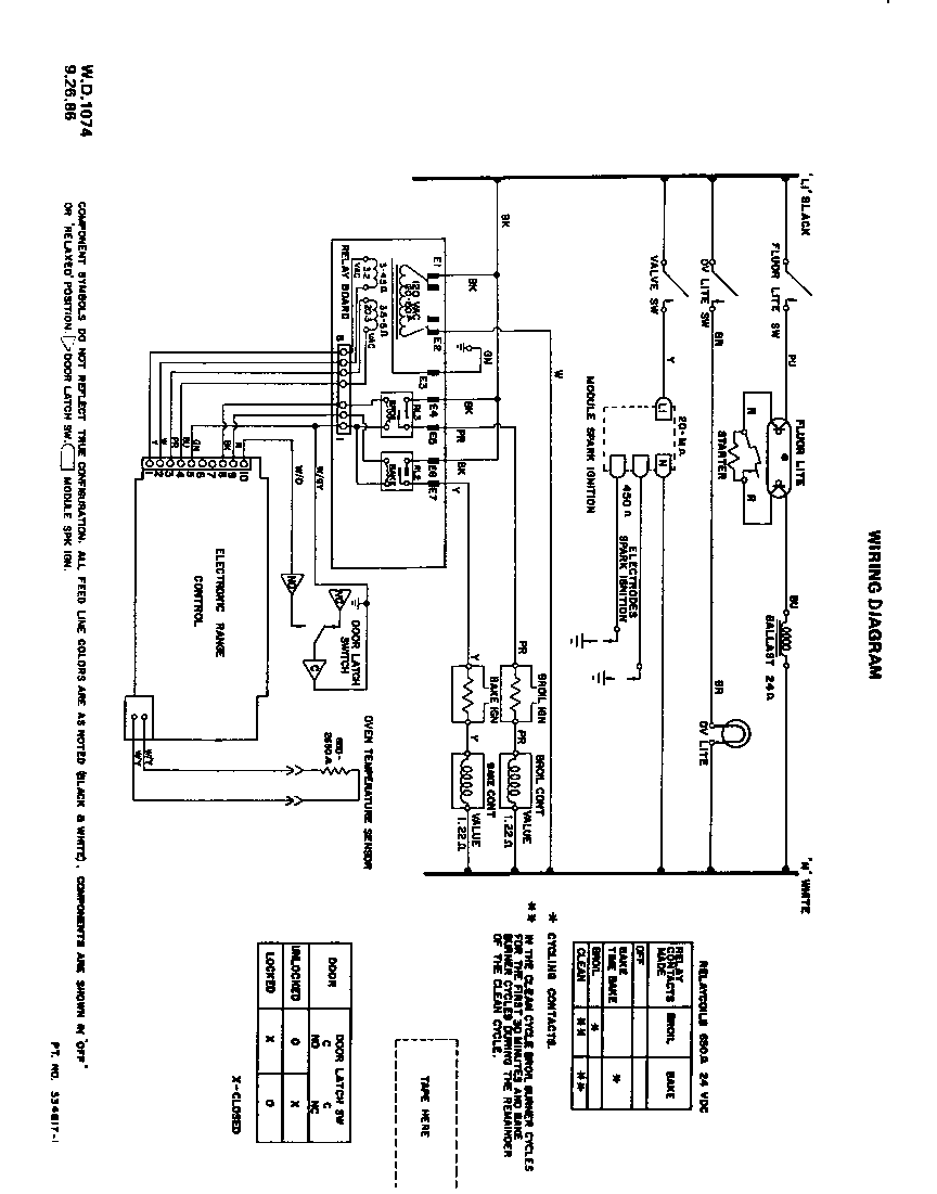 Roper F8957*0 wiring diagram diagram