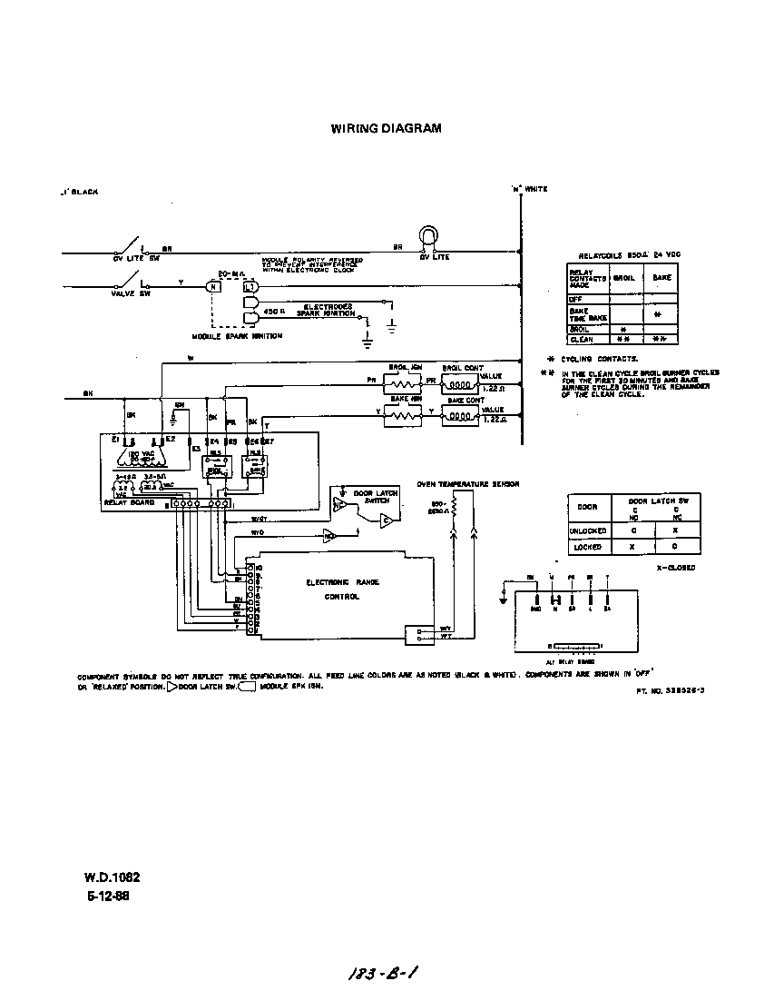 Roper F8857*0 wiring diagram diagram