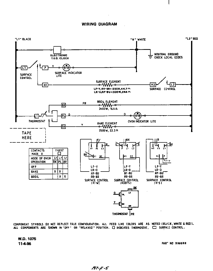 Roper F5257W0 wiring diagram diagram