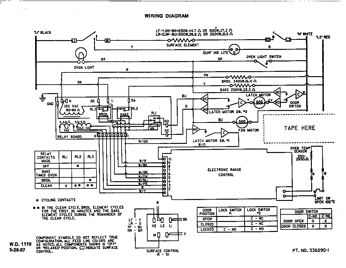 Roper S9507W0 wiring diagram diagram