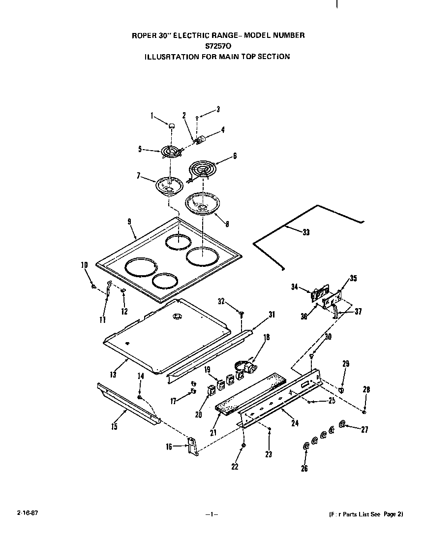 Roper S7257X0 main top diagram