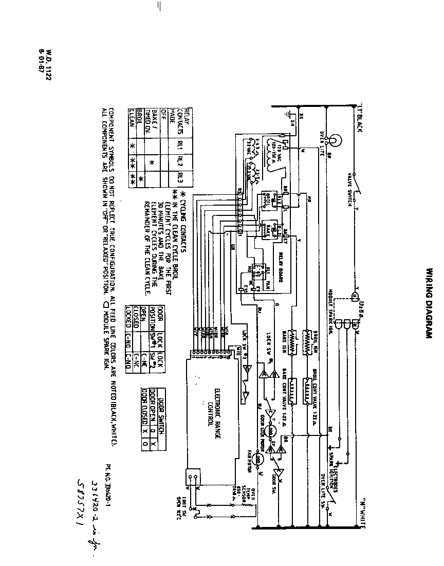 Roper S8757*1 wiring diagram diagram