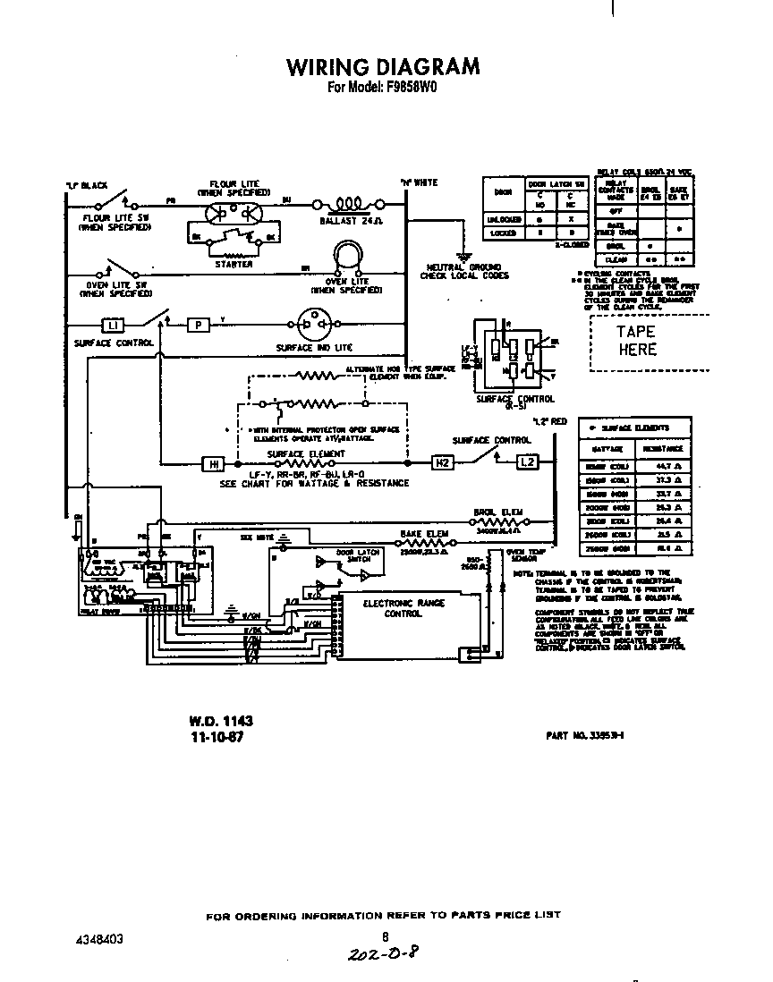 Roper F9858*0 wiring diagram diagram