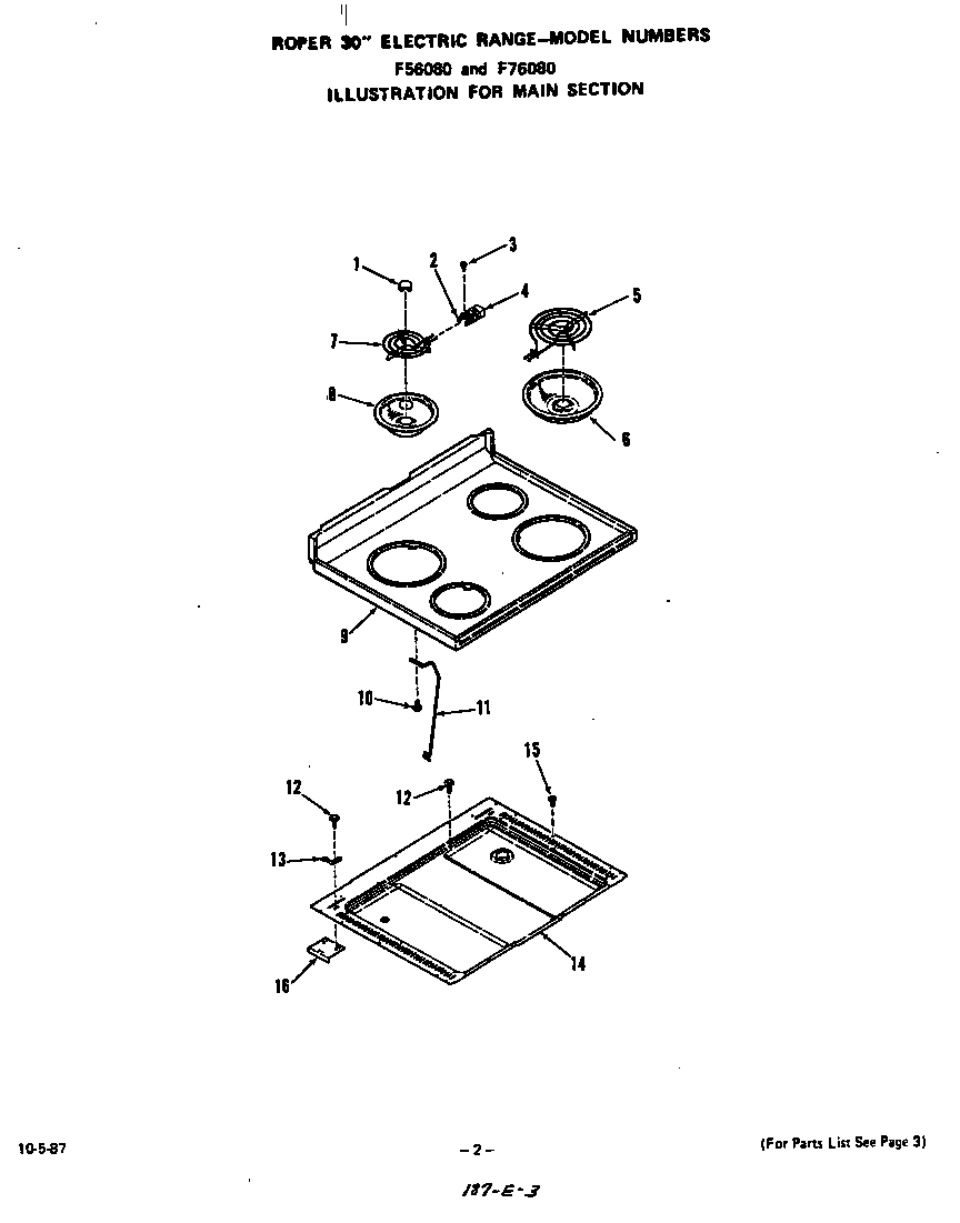 Roper F5608*0 main diagram
