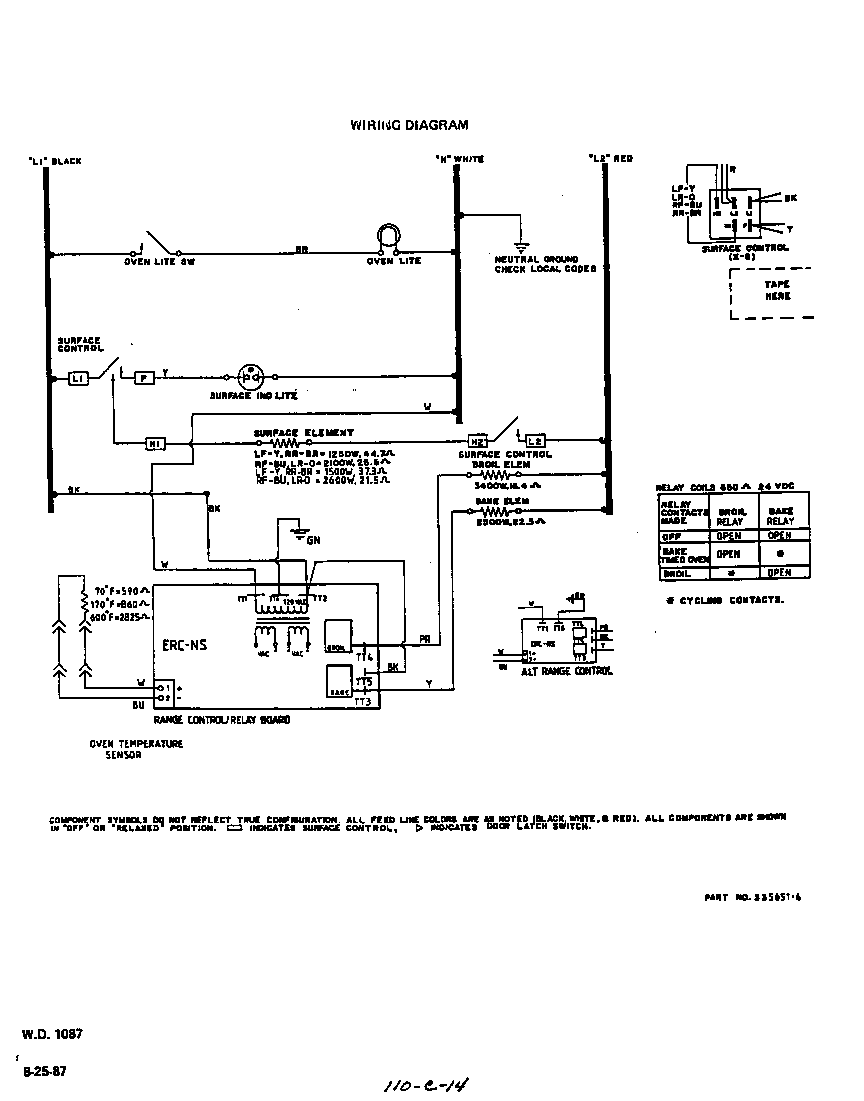 Roper F5757W1 wiring diagram diagram