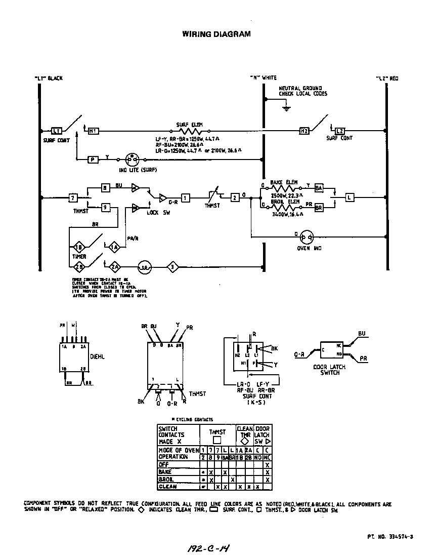 Roper F9108*0 wiring diagram diagram