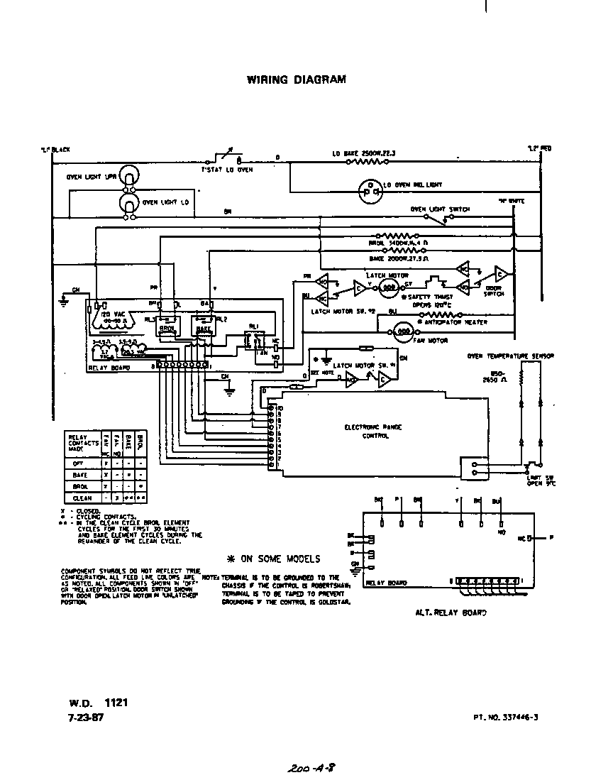 Roper B9458B0 wiring diagrams diagram