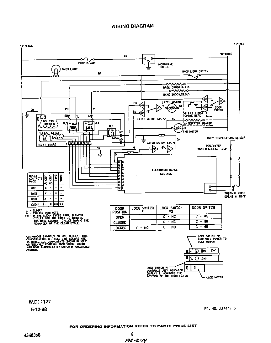 Roper B9908B0 wiring diagram diagram