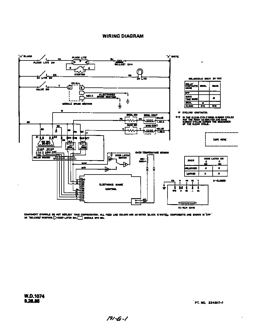 Roper F8958W0 wiring diagram diagram