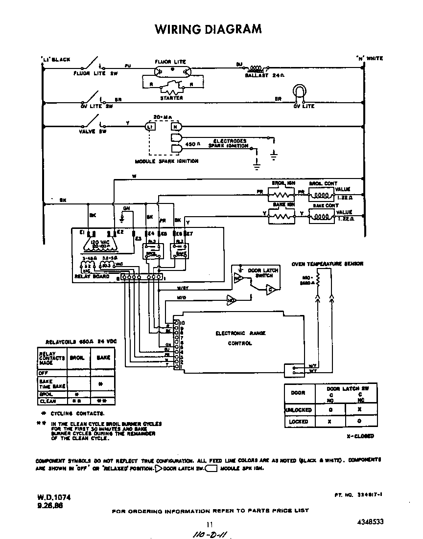 Roper F8958W1 wiring diagram diagram