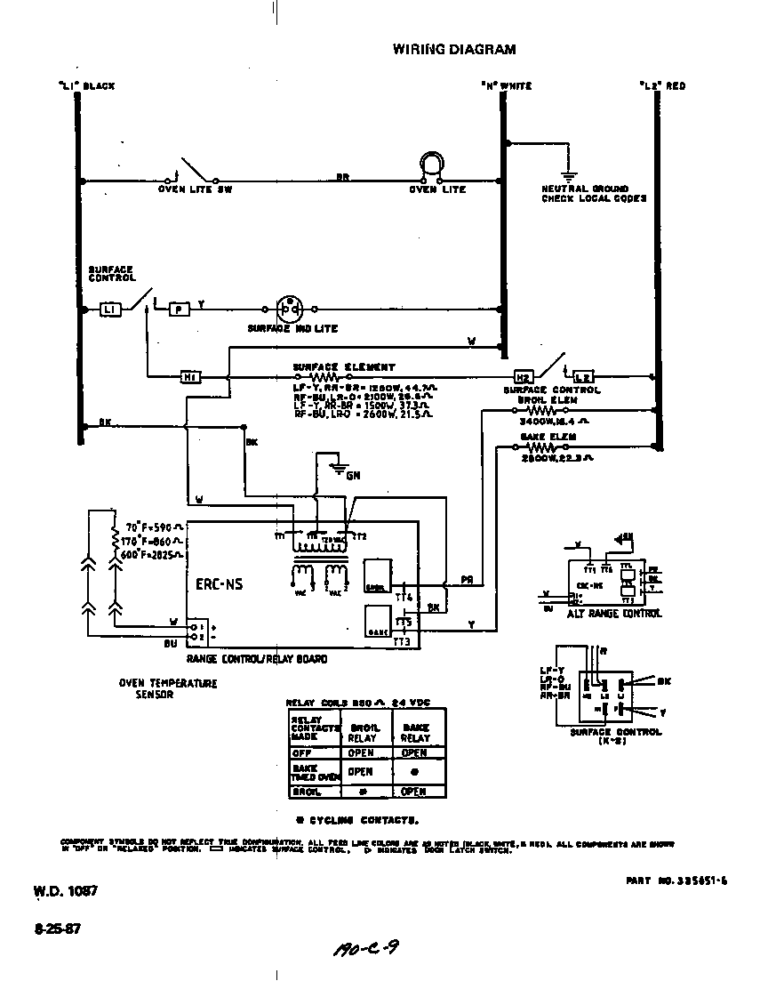 Roper F5258W0 wiring diagram diagram
