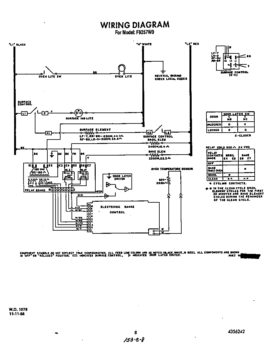 Roper F9257*0 wiring diagram diagram