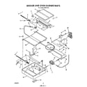 Roper S8757*4 broiler and oven burner diagram