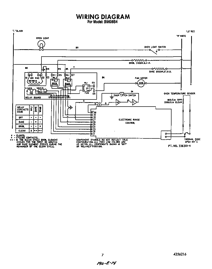Roper B9608*4 wiring diagram diagram