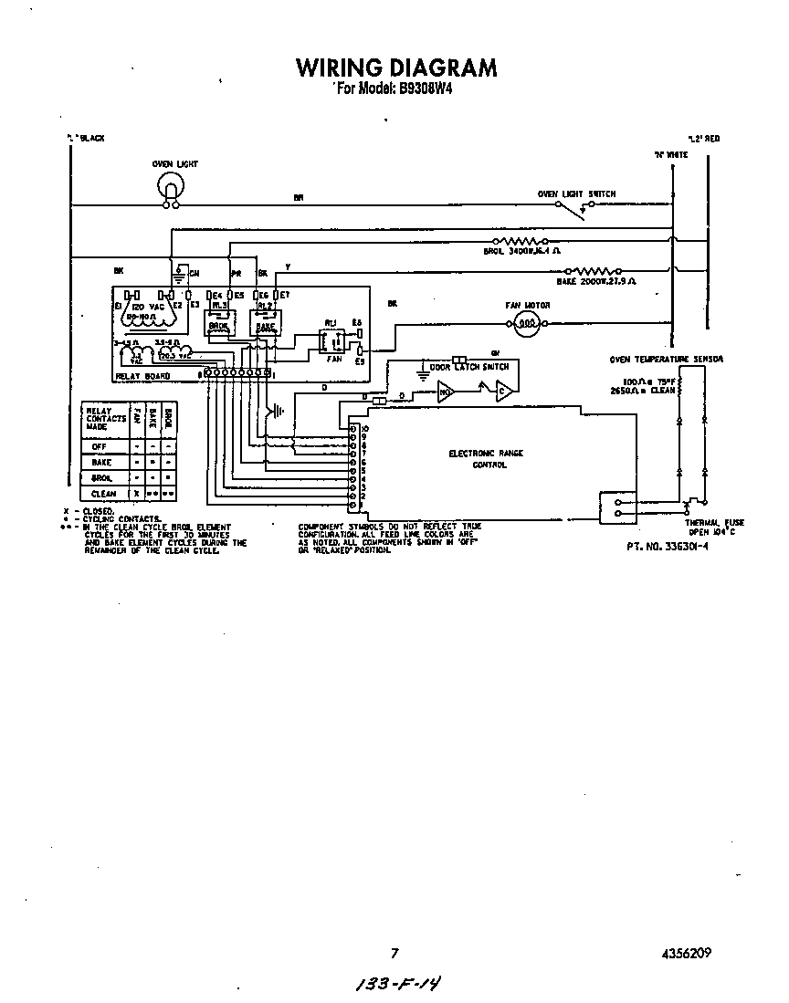 Roper B9308W4 wiring diagram diagram