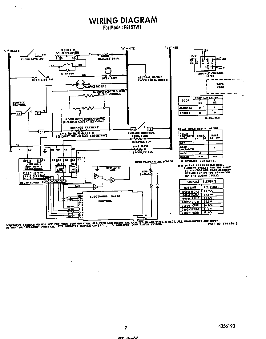 Roper F9157*1 wiring diagram diagram