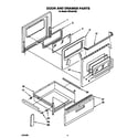 Roper FEP340YW0 door and drawer diagram