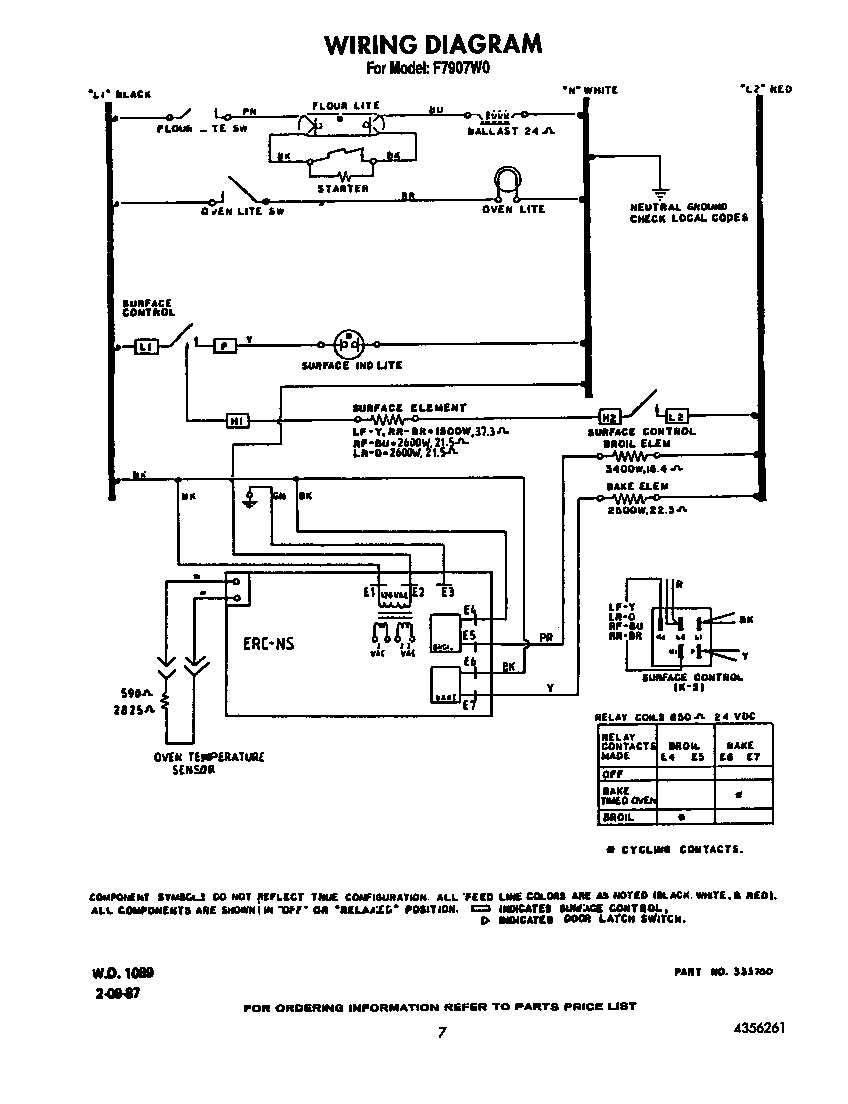 Roper F7907W0 wiring diagram diagram