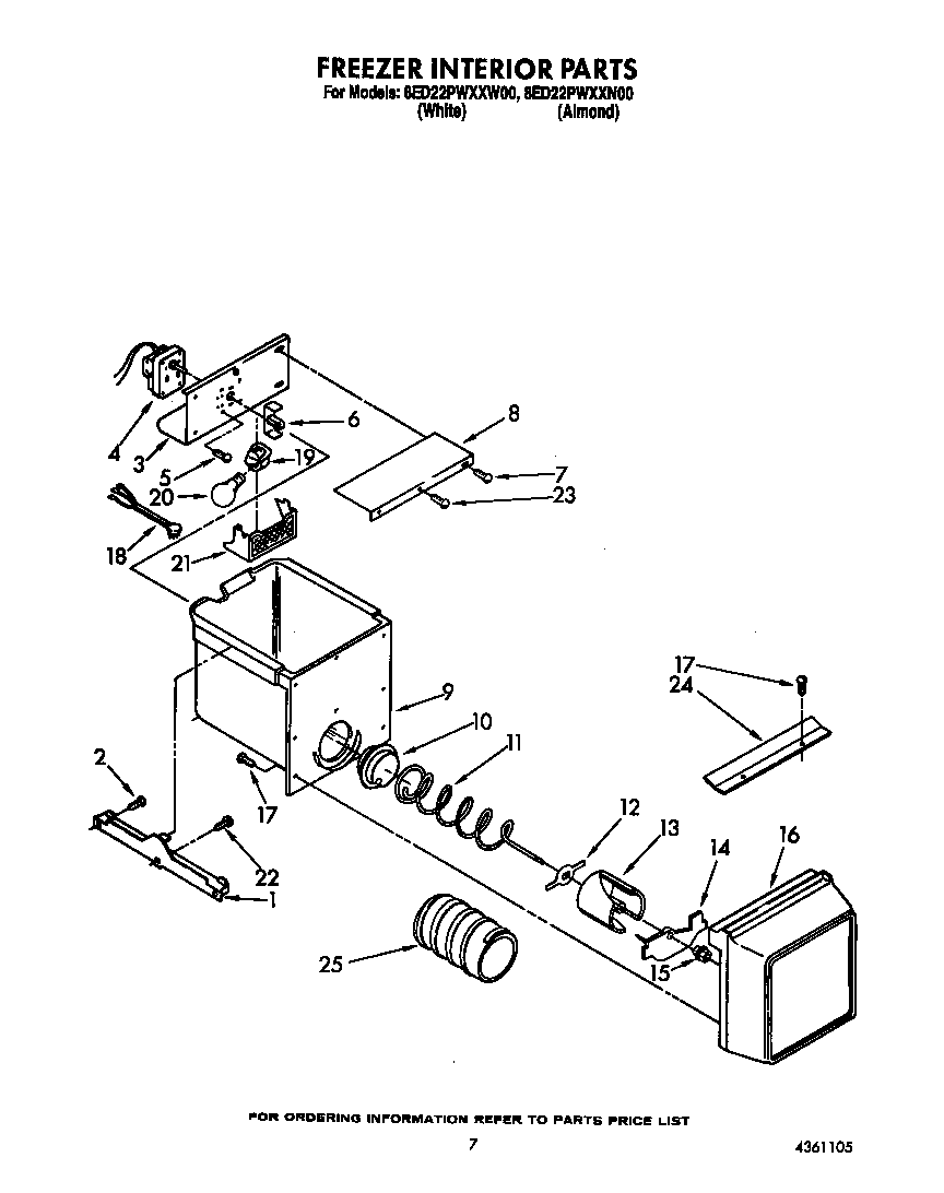 Whirlpool 8ED22PWXXW00 freezer interior diagram
