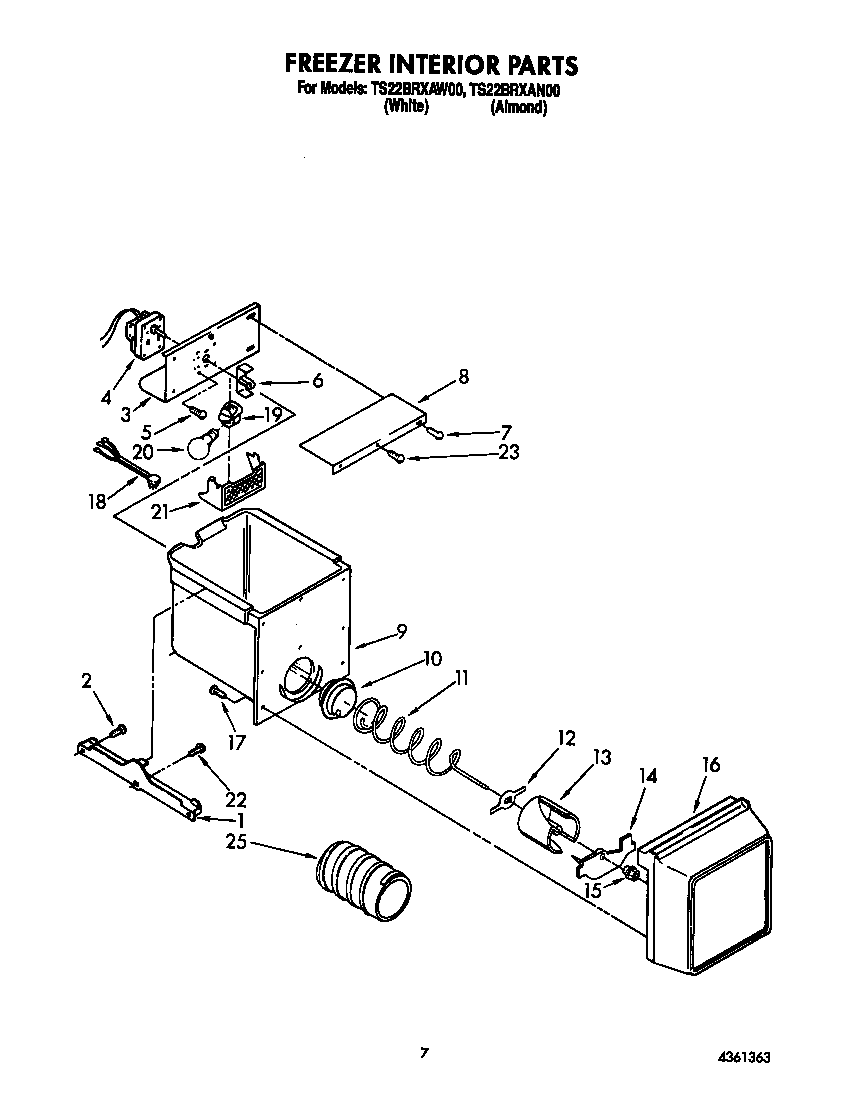 Whirlpool TS22BRXAW00 freezer interior diagram