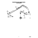 Whirlpool SC8900EXW0 manifold and tubing diagram
