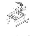 Whirlpool SF367PEYQ2 cooktop diagram