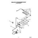 Whirlpool SF385PEYQ0 broiler and oven burner diagram