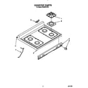 Whirlpool SF385PEYW0 cooktop diagram