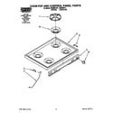 Roper FGS385YW1 cooktop and control panel diagram
