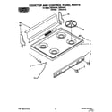 Roper FGP310YW1 cooktop and control panel parts diagram