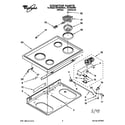 Whirlpool RF4700XWW1 cooktop diagram