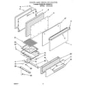 Whirlpool SF3000SYW1 door and broiler parts diagram
