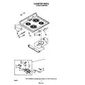 Whirlpool RF396PXVW1 cook top diagram