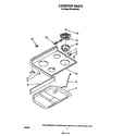 Whirlpool RF310PXVW1 cooktop diagram