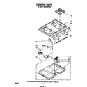 Whirlpool SF3600EPW0 cooktop diagram