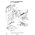 Whirlpool AC0802XS0 air flow and control diagram