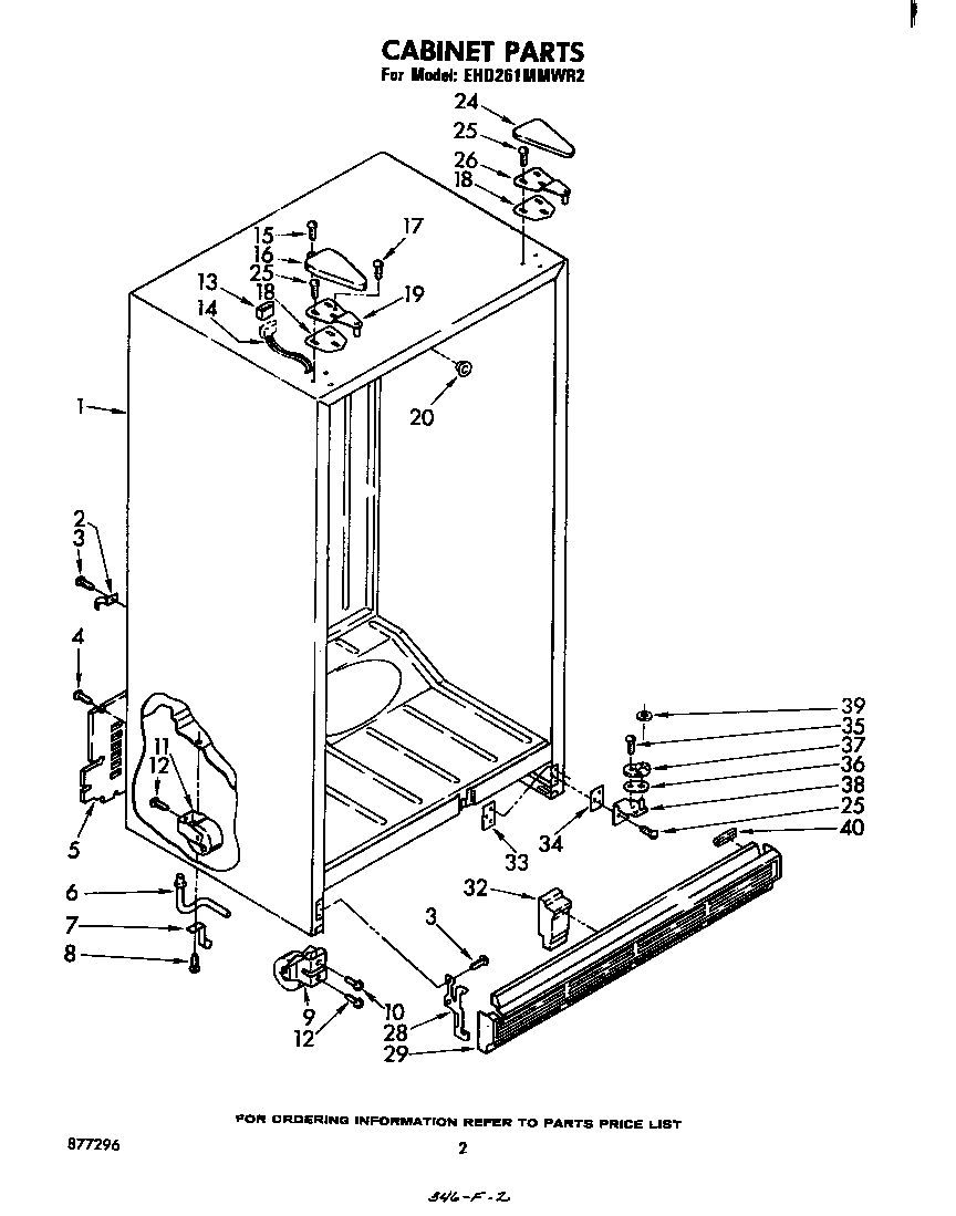 Whirlpool EHD261MMWR2 cabinet diagram