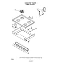 Whirlpool SF313PEKT0 cook top diagram