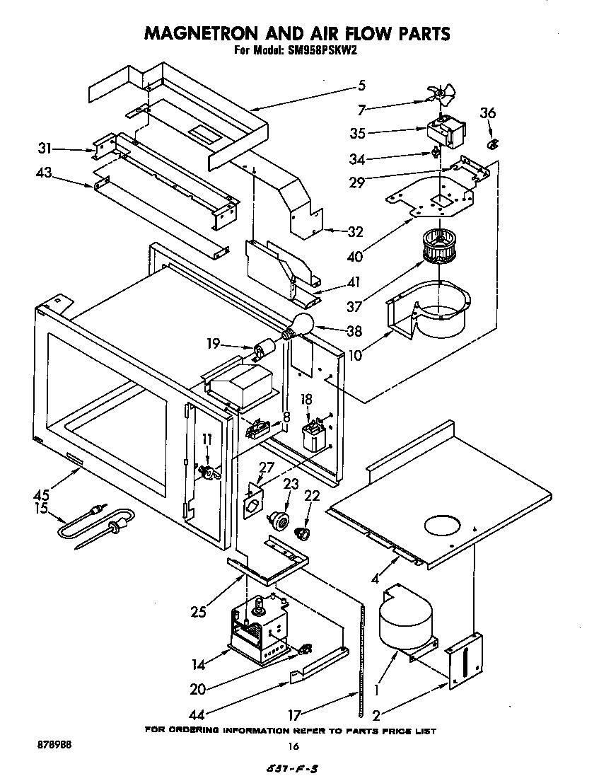 Whirlpool SM958PSKW2 magnetron and airflow diagram