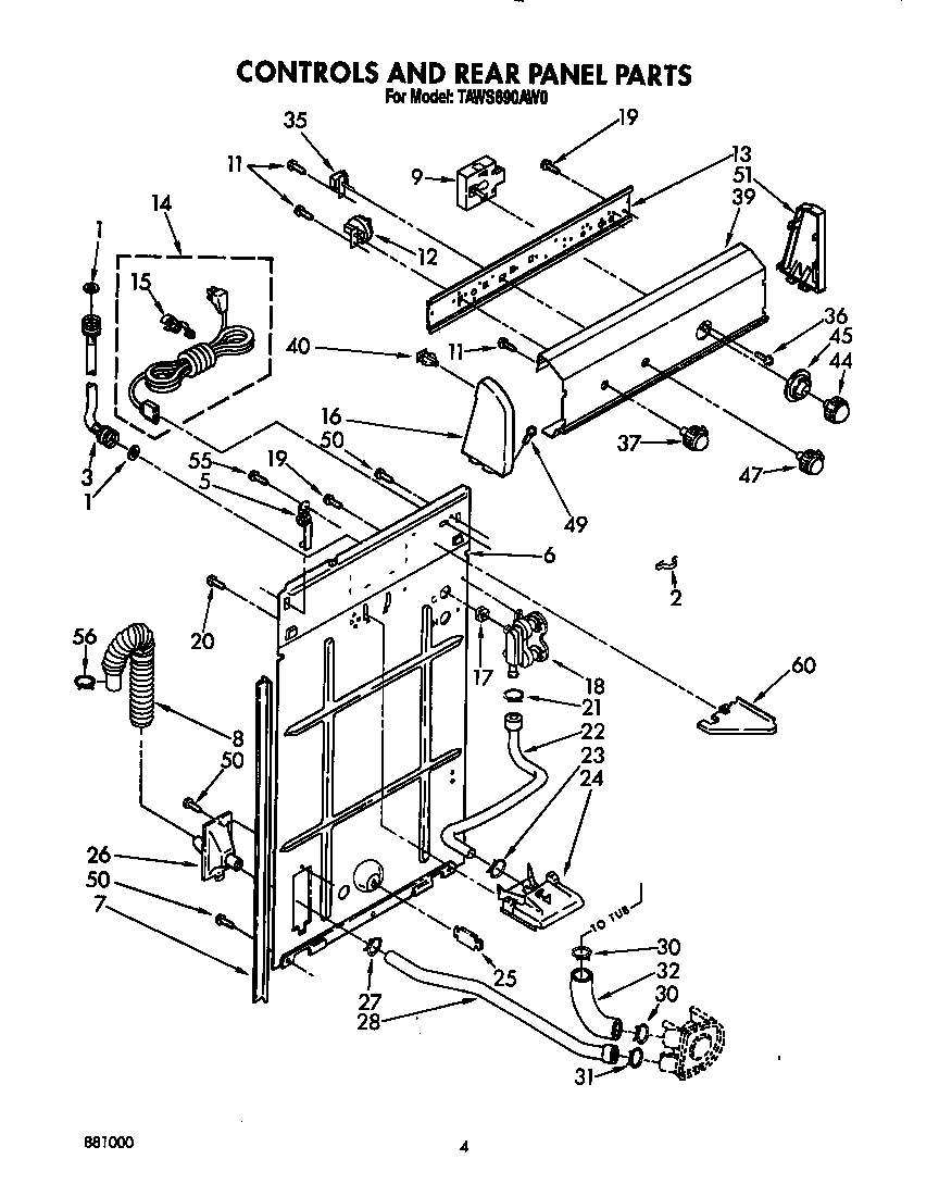 Estate TAWS690AW0 controls and rear panel diagram