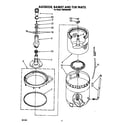 Estate TAWS690AW0 agitator, basket and tub diagram