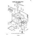 Whirlpool RM955PXPW0 cabinet and stirrer diagram