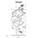 Whirlpool RF3620XPW0 cook top diagram