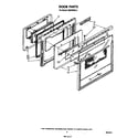 Whirlpool RS670PXK4 door diagram