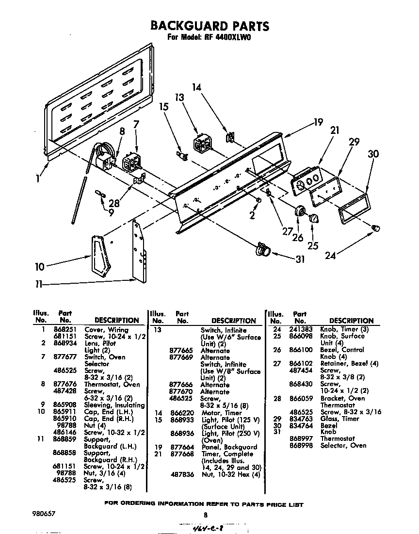 Whirlpool RF4400XLW0 backguard diagram