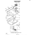 Whirlpool RJE385PW0 cooktop diagram